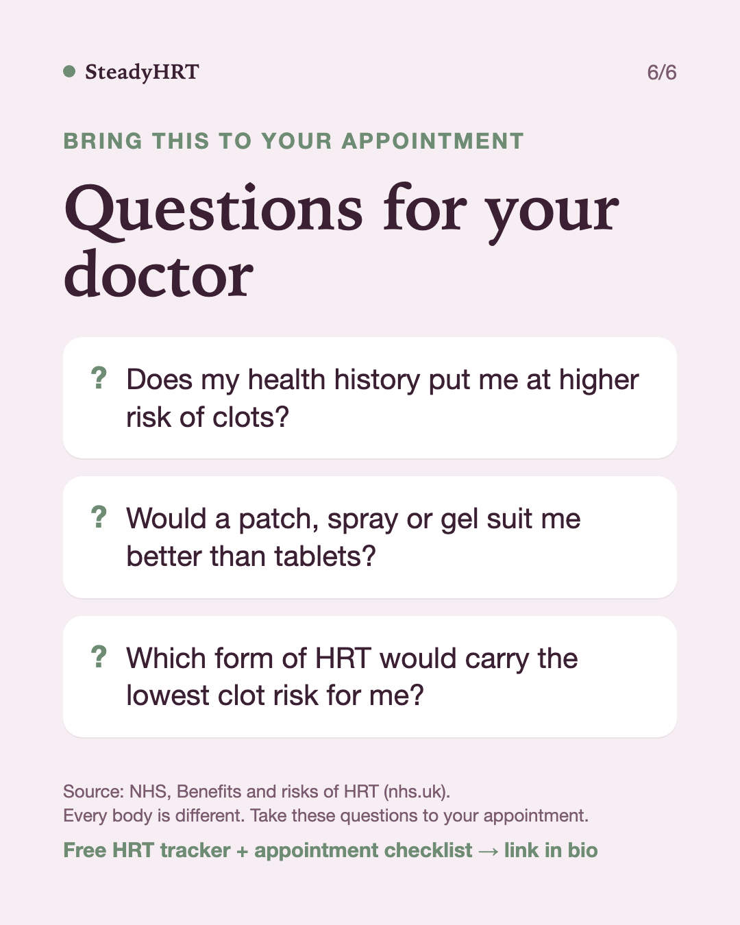 Questions for your doctor