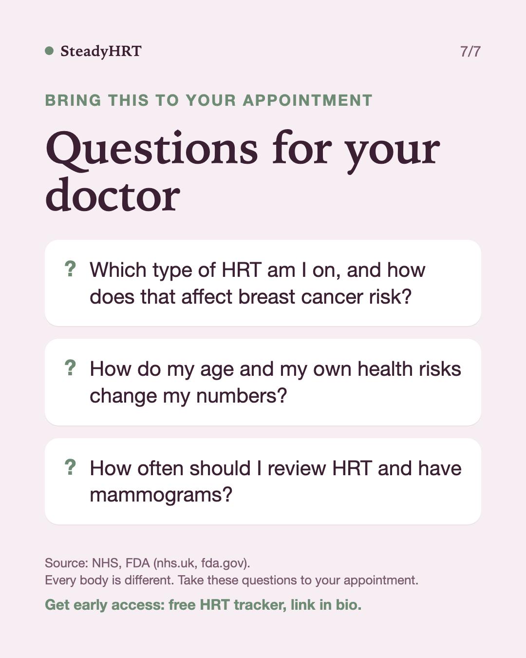 Questions for your doctor