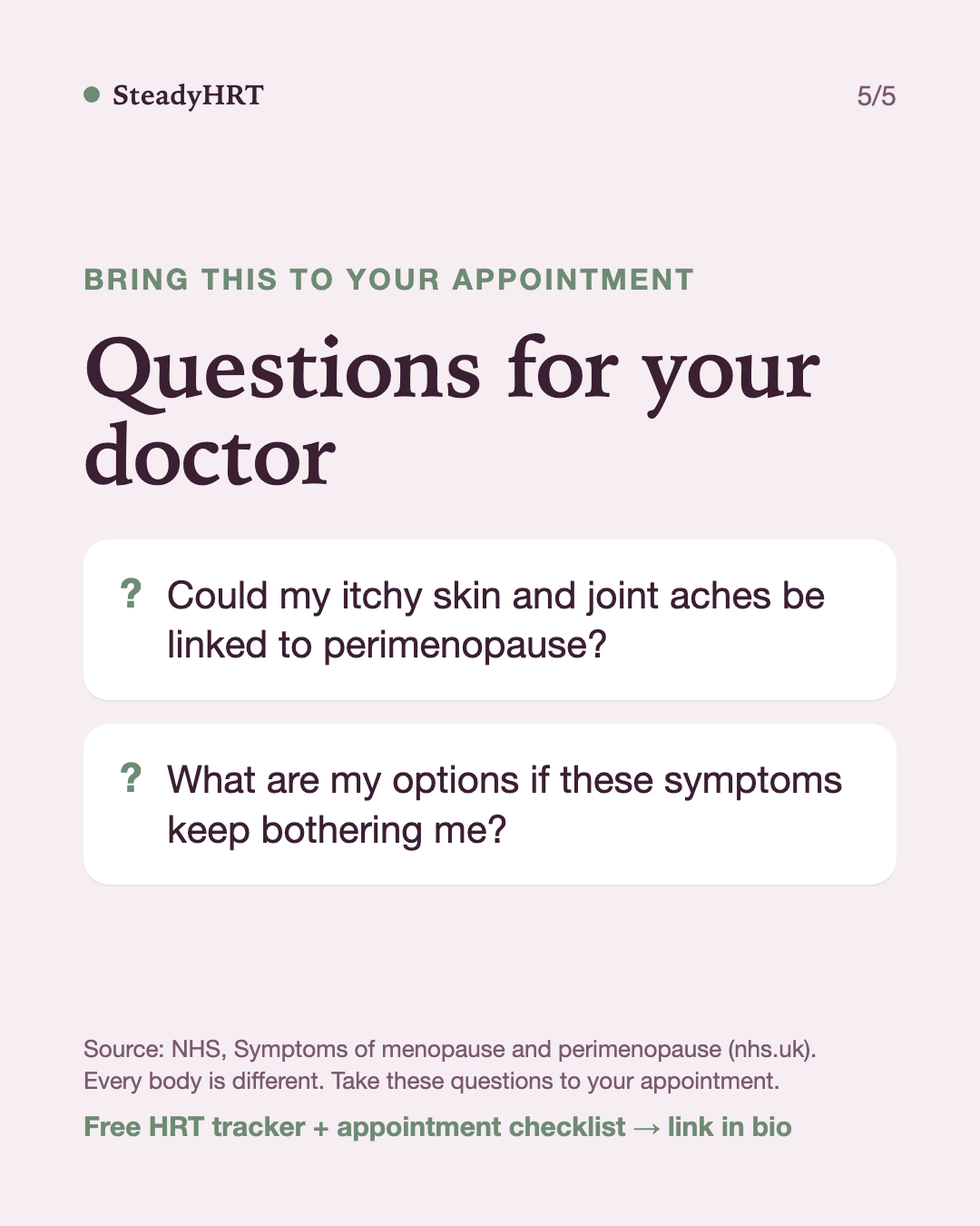 Questions for your doctor