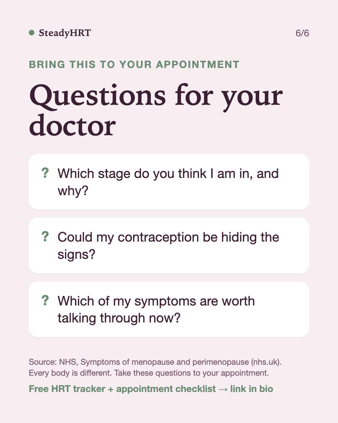 Questions for your doctor