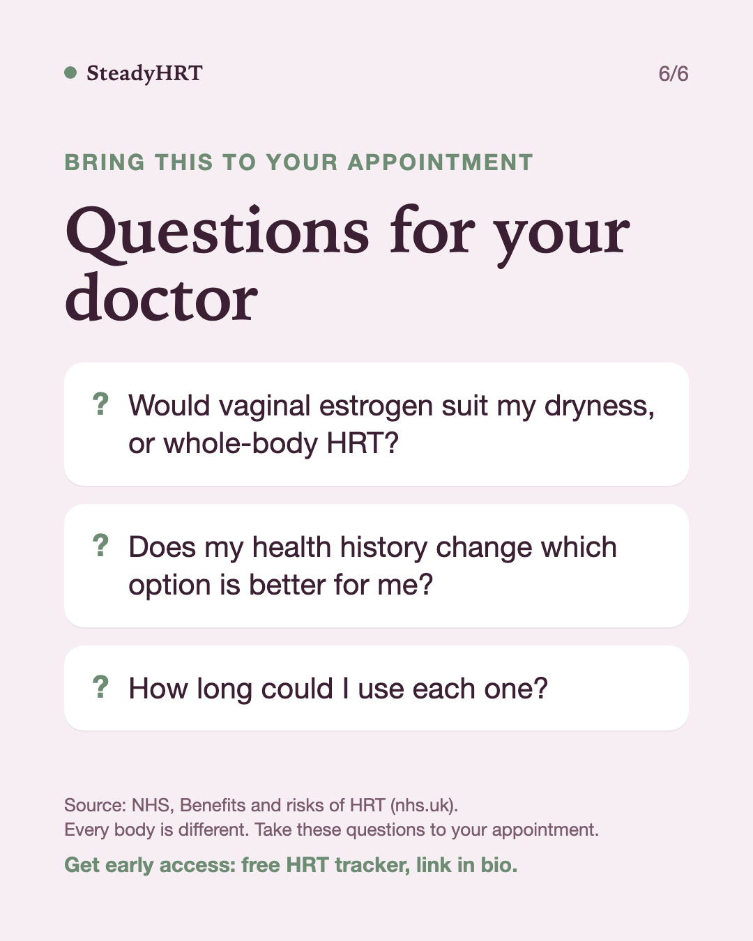Questions for your doctor