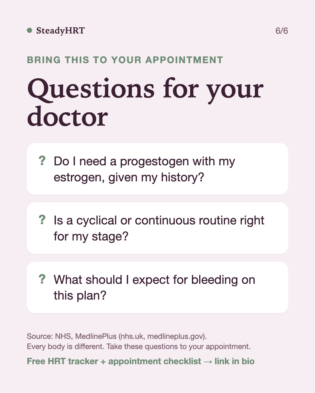 Questions for your doctor