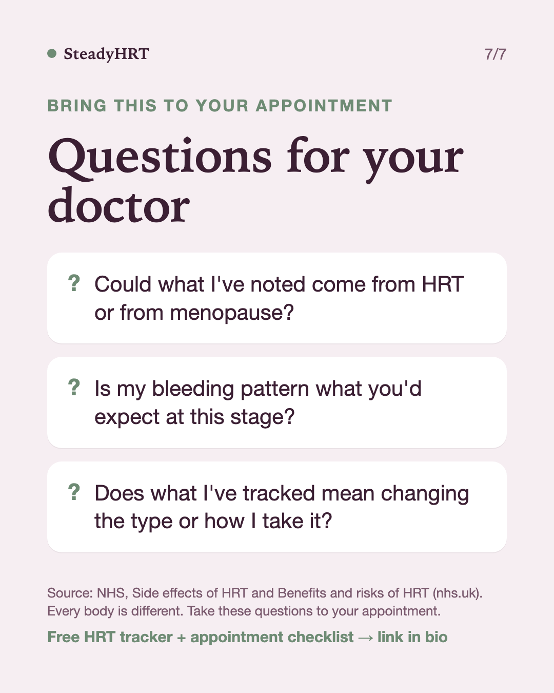 Questions for your doctor