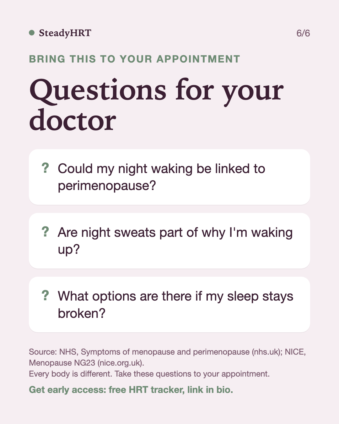 Questions for your doctor