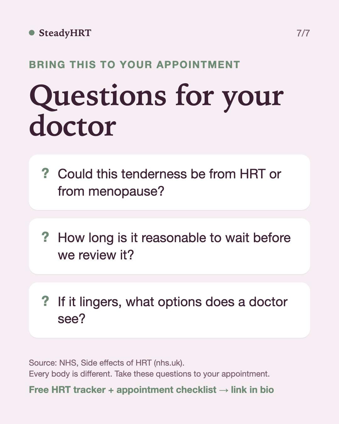 Questions for your doctor
