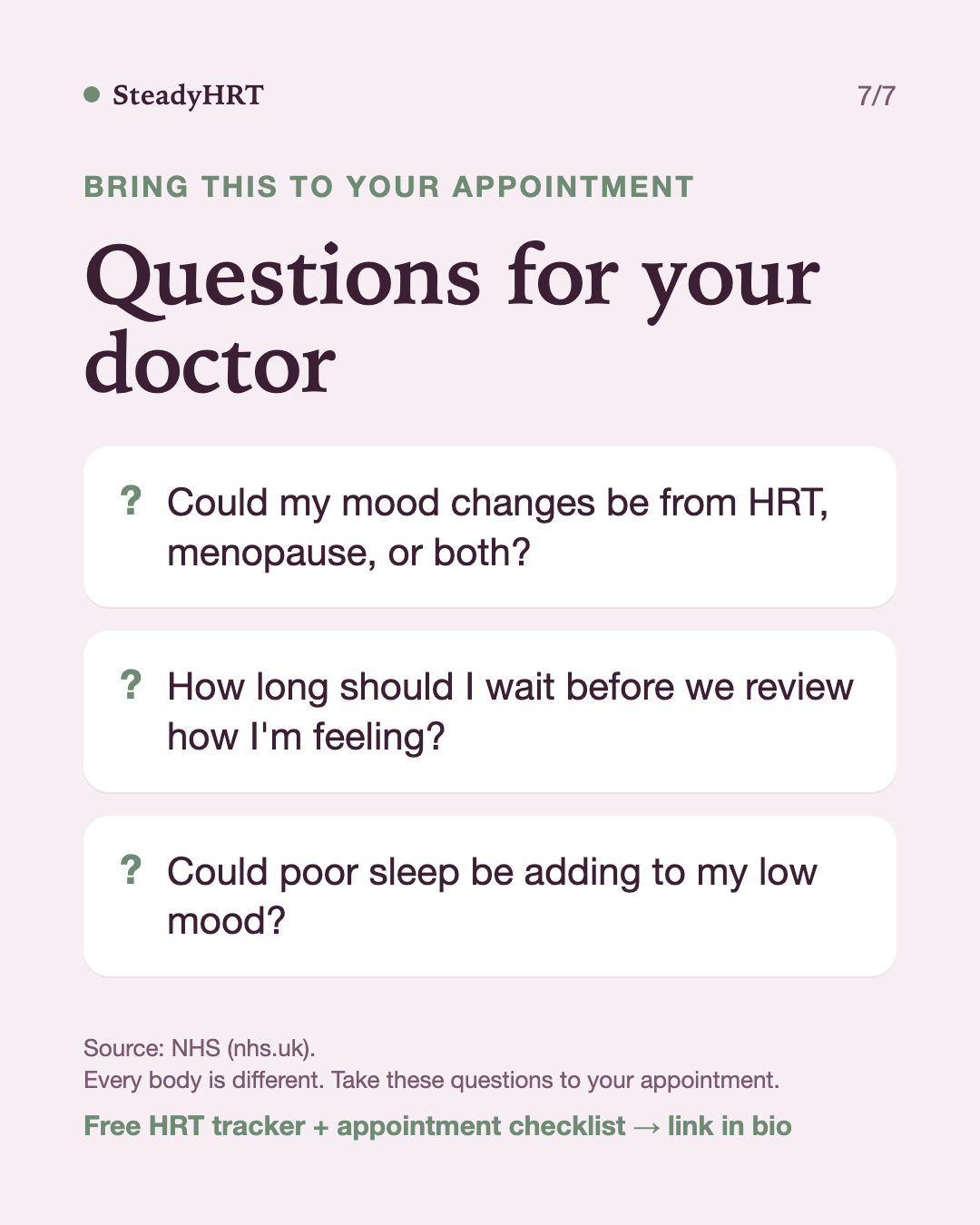 Questions for your doctor