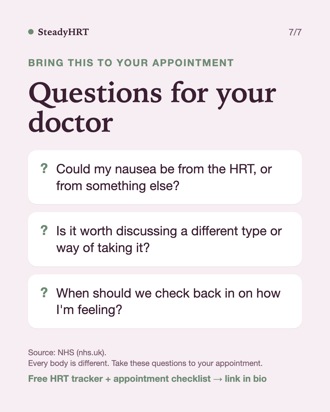 Questions for your doctor
