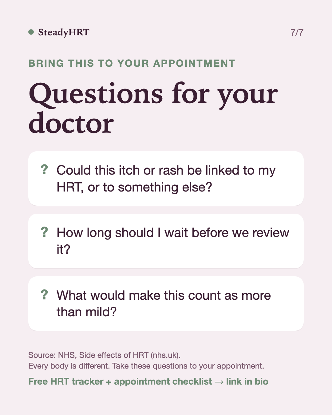 Questions for your doctor