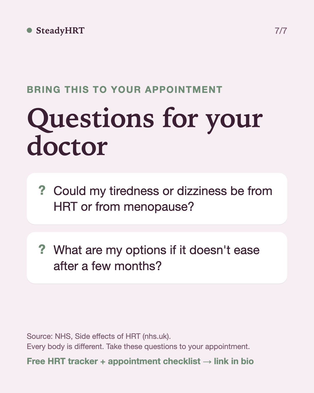 Questions for your doctor