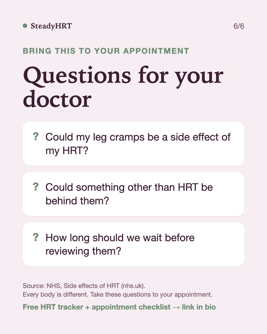 Questions for your doctor