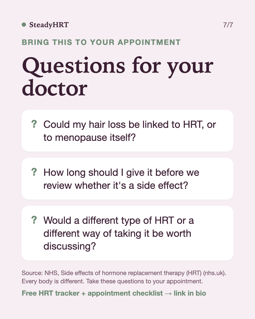 Questions for your doctor