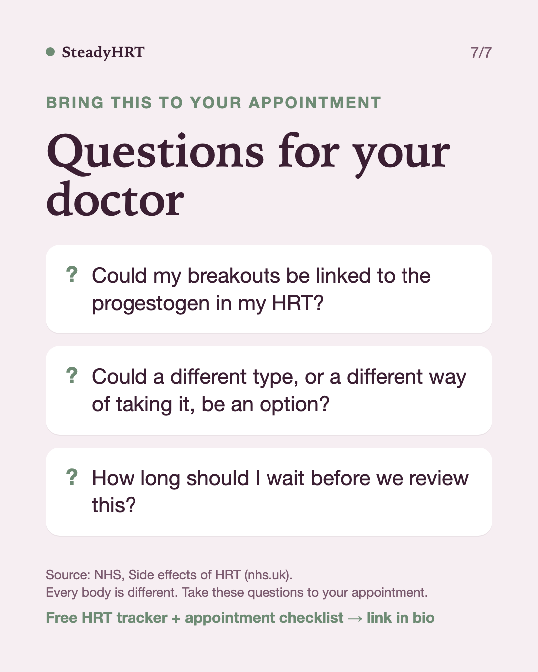 Questions for your doctor