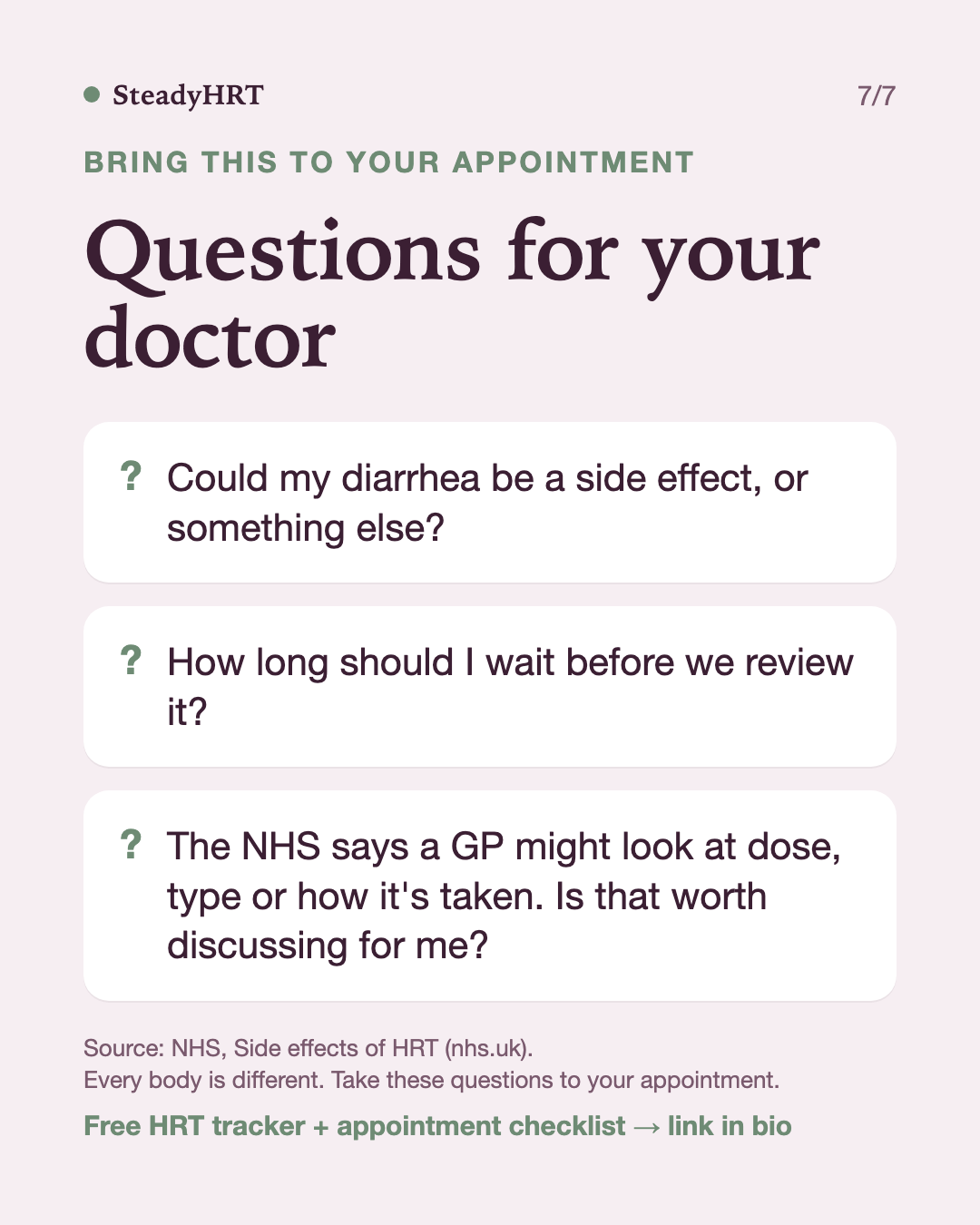 Questions for your doctor