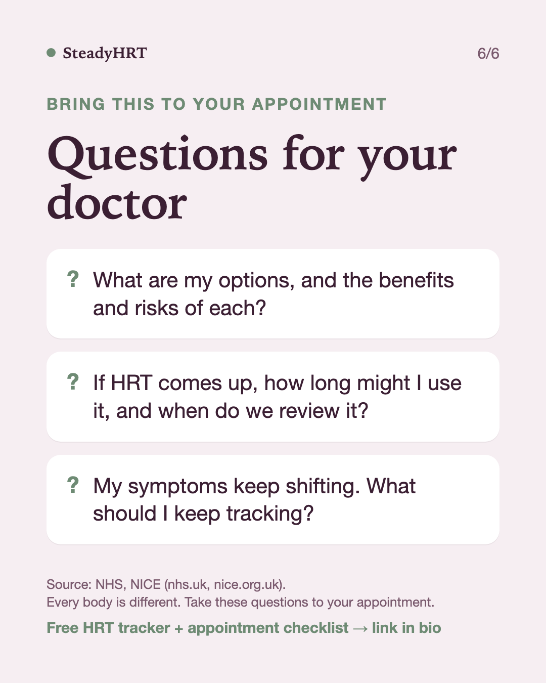 Questions for your doctor