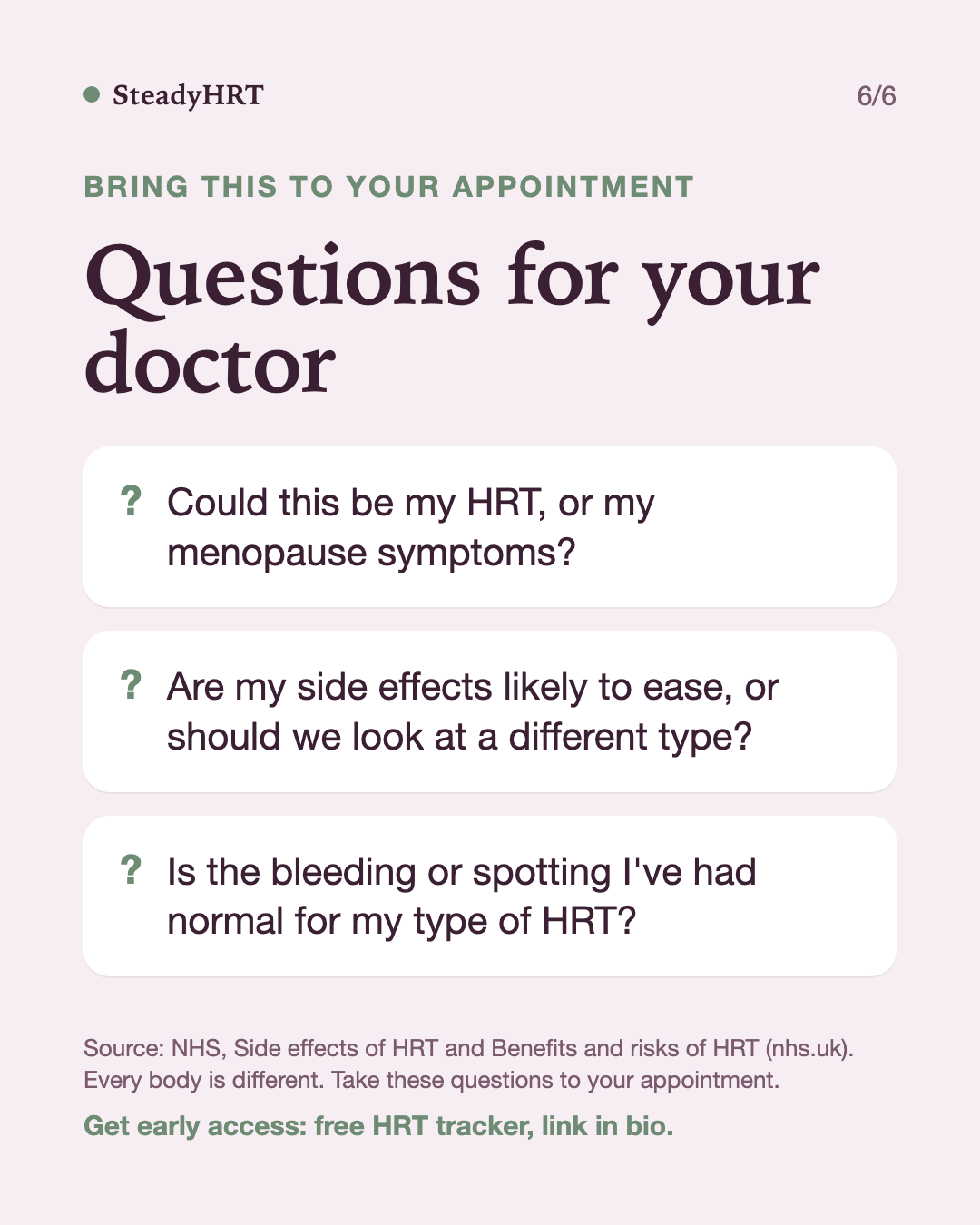 Questions for your doctor