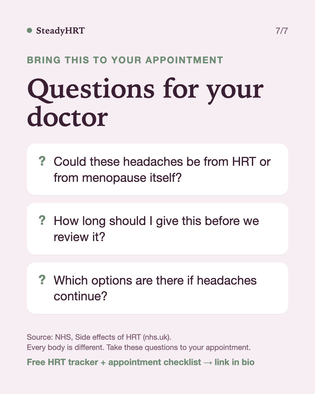 Questions for your doctor