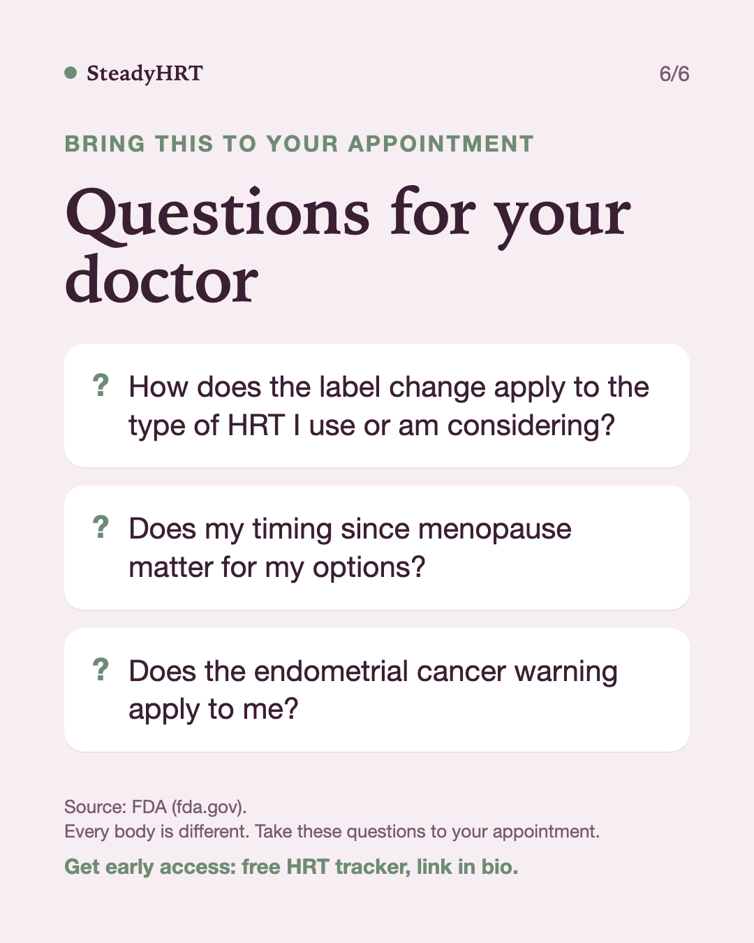 Questions for your doctor