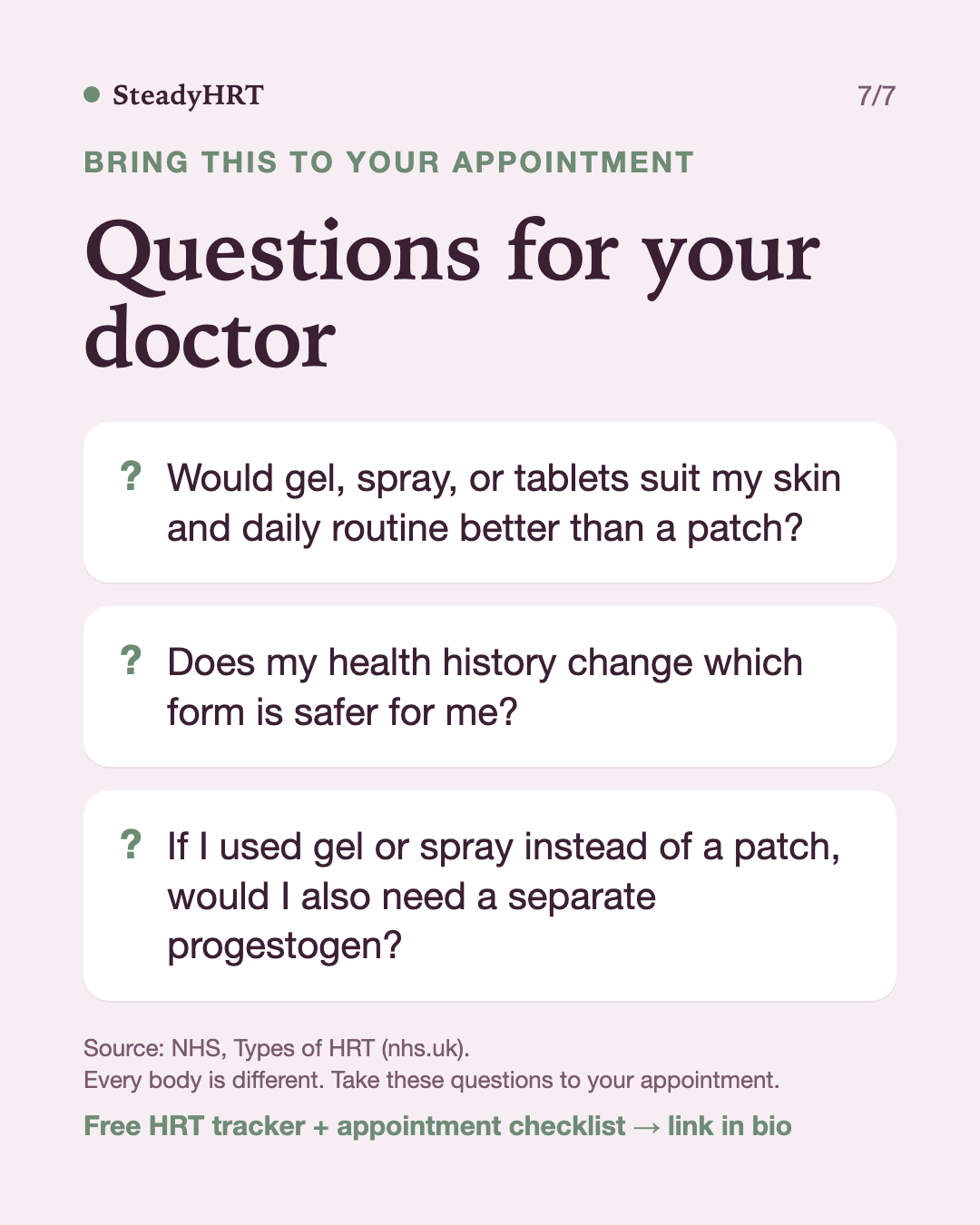 Questions for your doctor