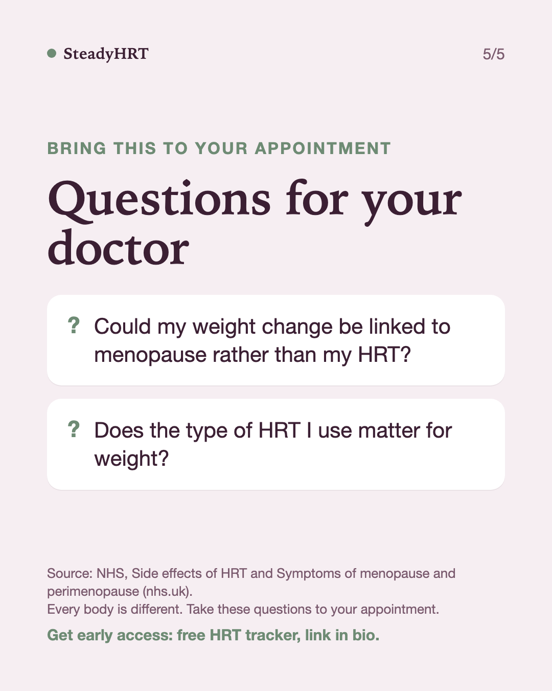 Questions for your doctor