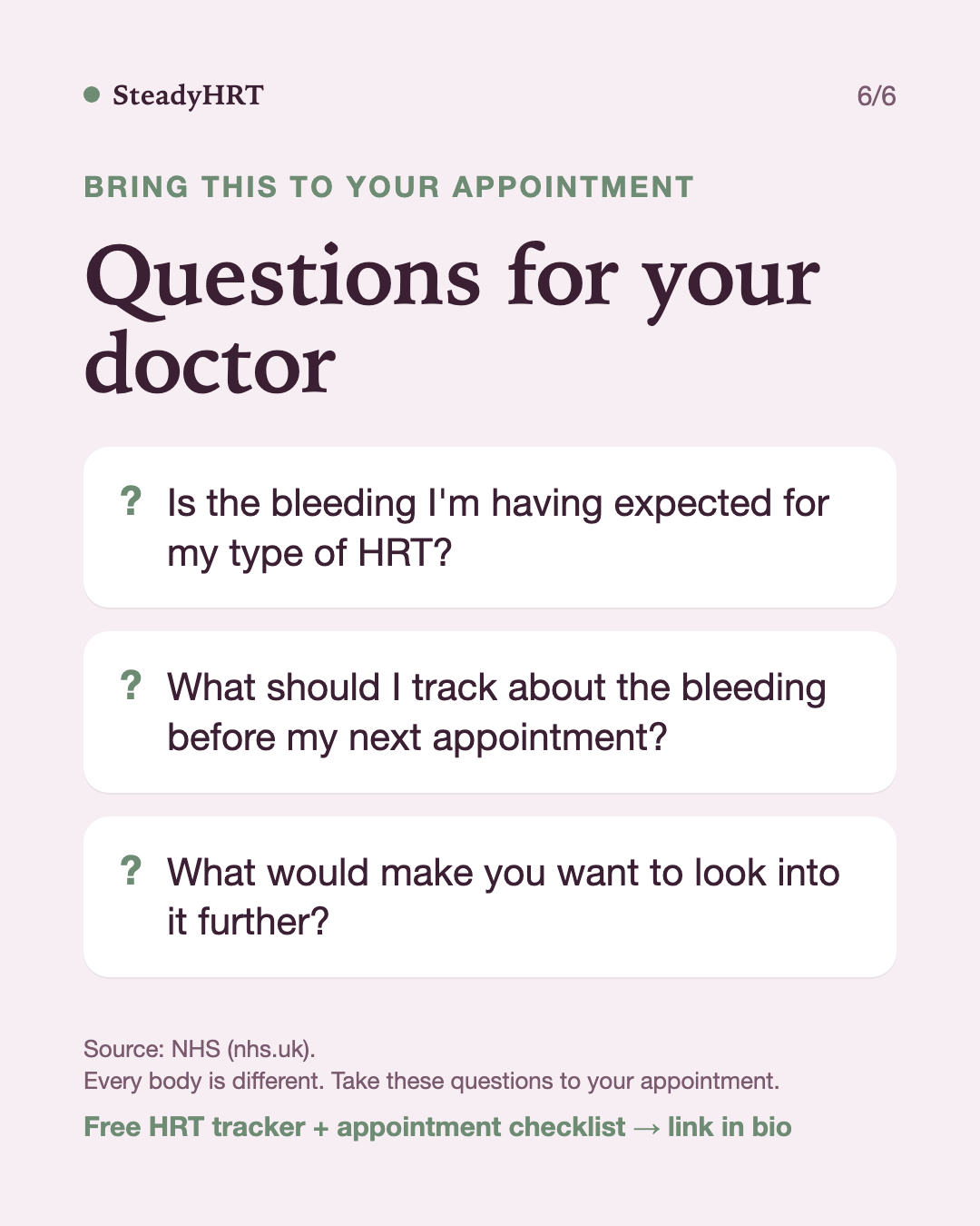 Questions for your doctor