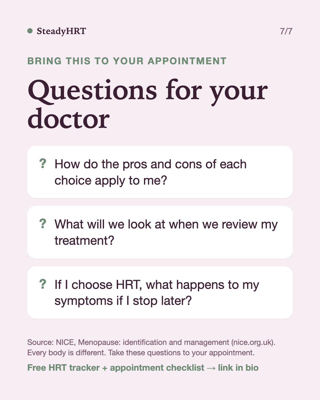 Questions for your doctor