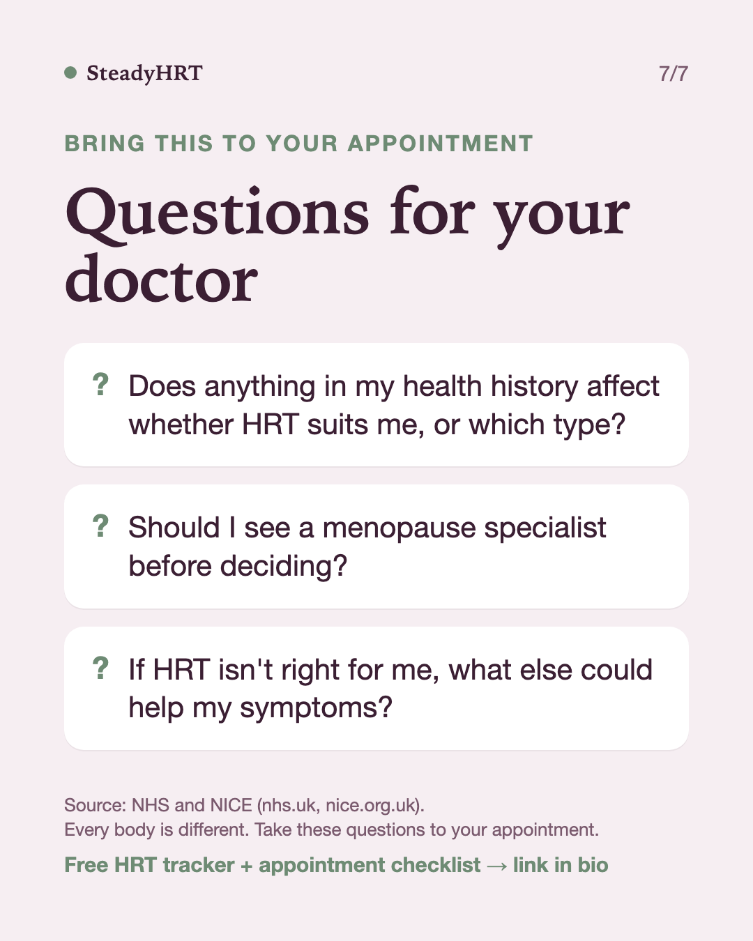 Questions for your doctor